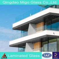 Laminert sikkerhetsglass